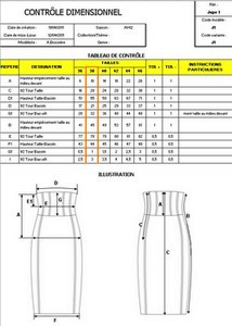 Tableau de mesures du produit fini